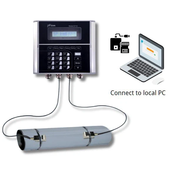 D118 Wasserstrommesser für Wassergeweiche